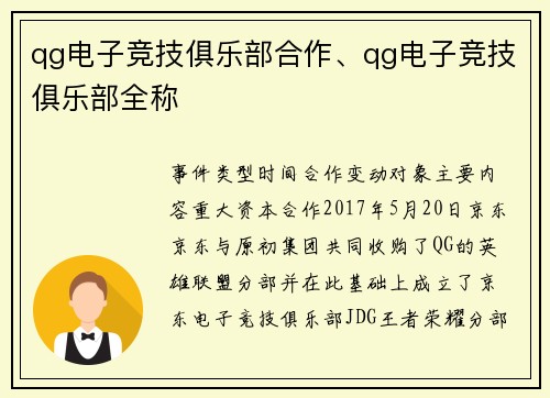 qg电子竞技俱乐部合作、qg电子竞技俱乐部全称